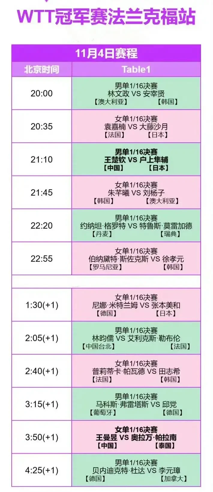 如何制定智能篮球训练计划_1